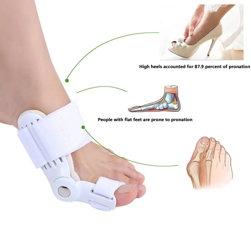 Ervaar verlichting en correctie met onze 2-delige Hallux Valgus Correctors!